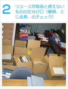 リユース可能品と使えないものの仕分け（破損、とじ金具、のチェック）